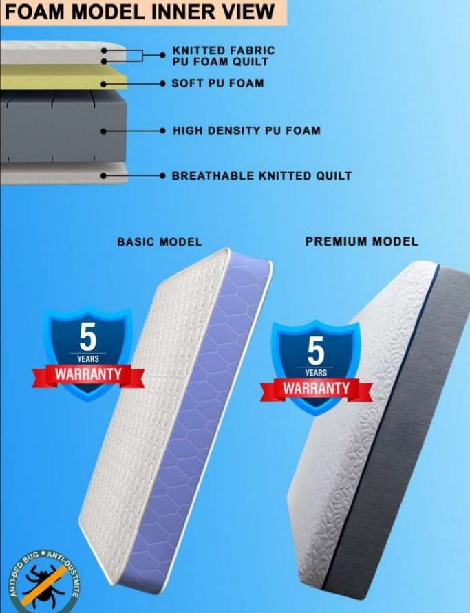 Foam Mattresses